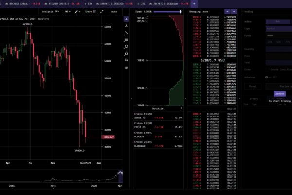 Kraken сайт покупок